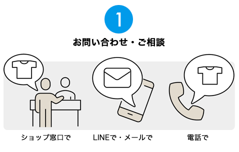 お問い合わせ・ご相談