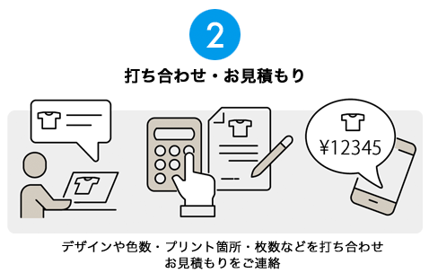 打ち合わせ・お見積もり