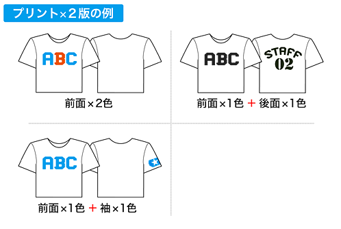 プリント×2版の例